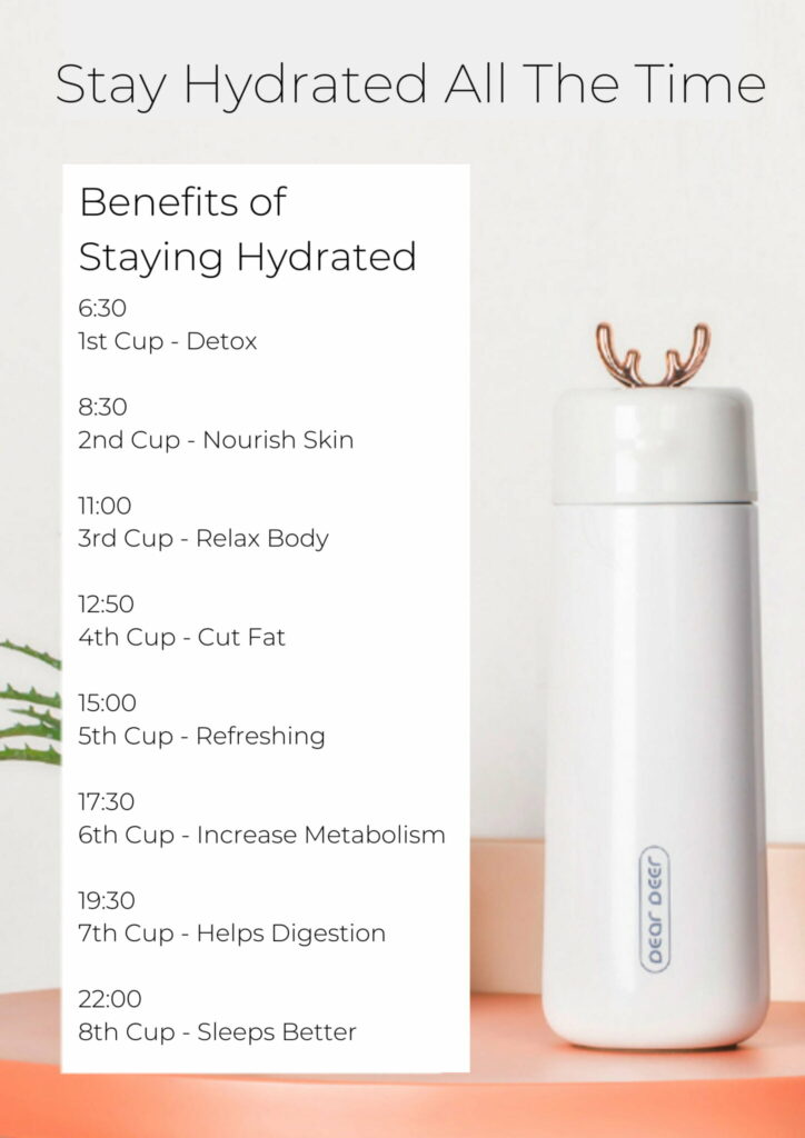 Deer dear smart bottle 2