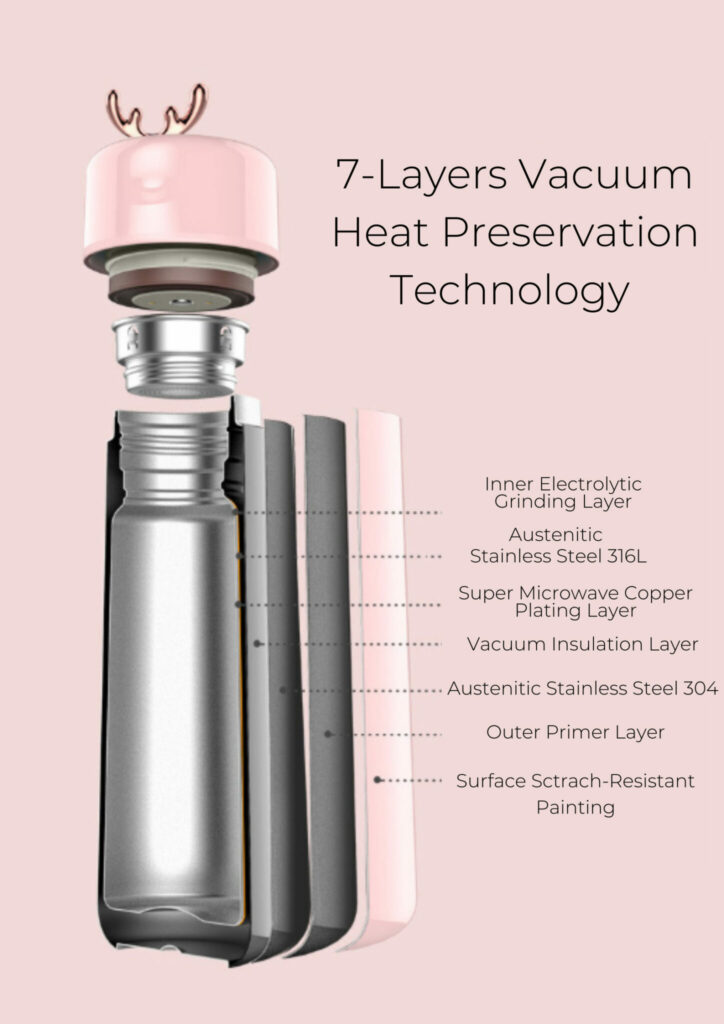 Deer dear smart bottle 5